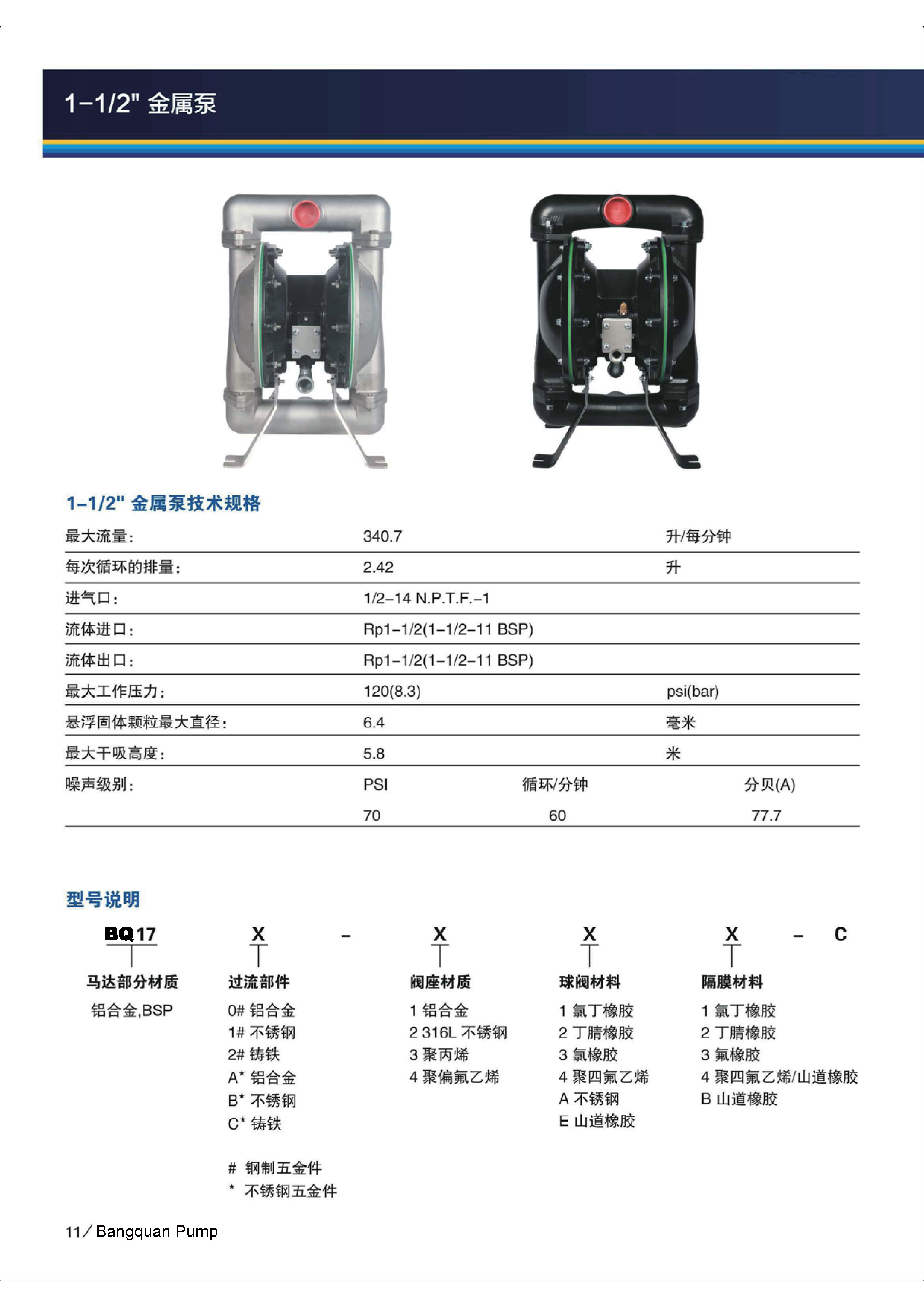 bq170-3eb/344-c 1.5寸铝合金山道/特氟龙气动隔膜泵_性能参数_外形尺寸