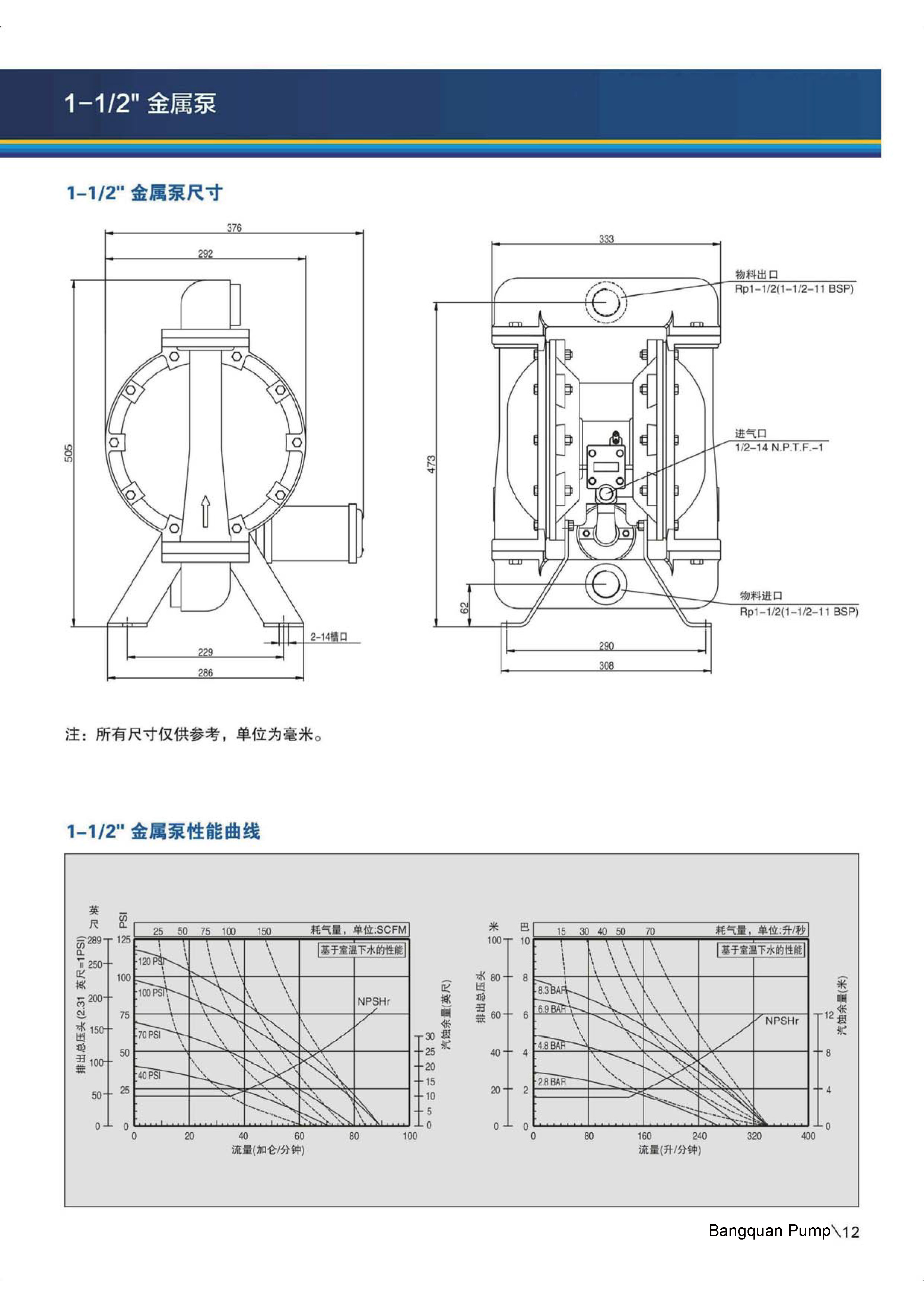 bq170-3eb-c bq170-344-c 1寸半铝合金山道四氟气动隔膜泵_外形尺寸图_厂家